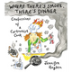 Sticky Image
